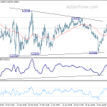 eurgbp20190515a1