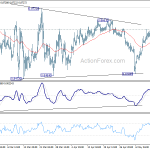 eurgbp20190516a1