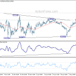 eurgbp20190517a1