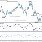 eurgbp20190517a2