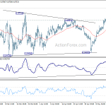 eurgbp20190520a1