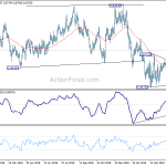 eurgbp20190520a2