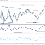 eurgbp20190522a1