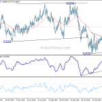 eurgbp20190522a2