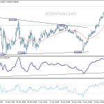 eurgbp20190523a1