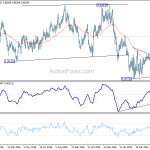 eurgbp20190524a2