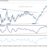 eurgbp20190525w1