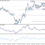 eurgbp20190525w3