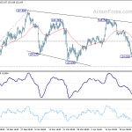 eurjpy20190501a1