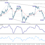 eurjpy20190502a1