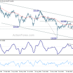 eurjpy20190502a2