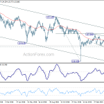 eurjpy20190507a2