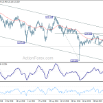 eurjpy20190508a2