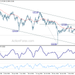 eurjpy20190509a2