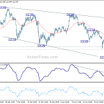 eurjpy20190510a1