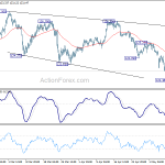 eurjpy20190513a1