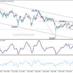 eurjpy20190513a2