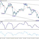 eurjpy20190514a1