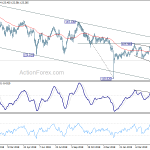 eurjpy20190514a2