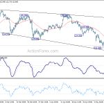 eurjpy20190515a1