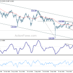 eurjpy20190515a2