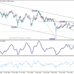 eurjpy20190515b2