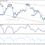 eurjpy20190516a1