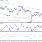 eurjpy20190516a2