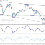 eurjpy20190517a1