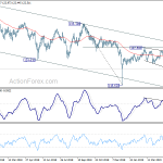 eurjpy20190517a2