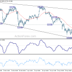 eurjpy20190520a1