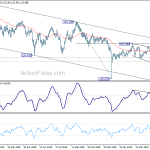 eurjpy20190520a2