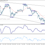 eurjpy20190521a1