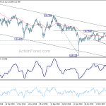 eurjpy20190521a2