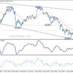 eurjpy20190522a1