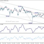 eurjpy20190522a2