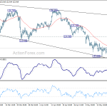 eurjpy20190523a1