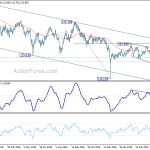 eurjpy20190523a2