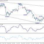 eurjpy20190528a1