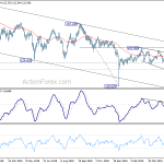 eurjpy20190528a2