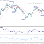 eurpy20190505w3