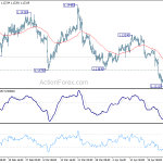 eurusd20190501a1