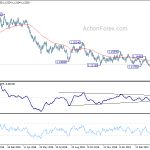 eurusd20190501a2