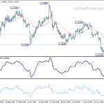 eurusd20190501b1