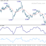 eurusd20190502a1