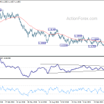 eurusd20190502a2