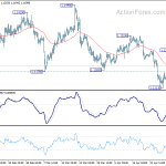 eurusd20190502b1