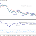 eurusd20190502b2