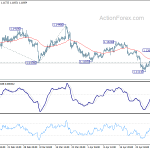 eurusd20190503a1