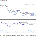 eurusd20190503a2